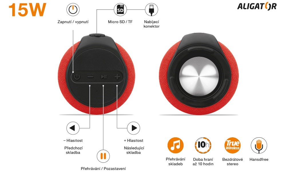 Aligator ABS3 ovládání